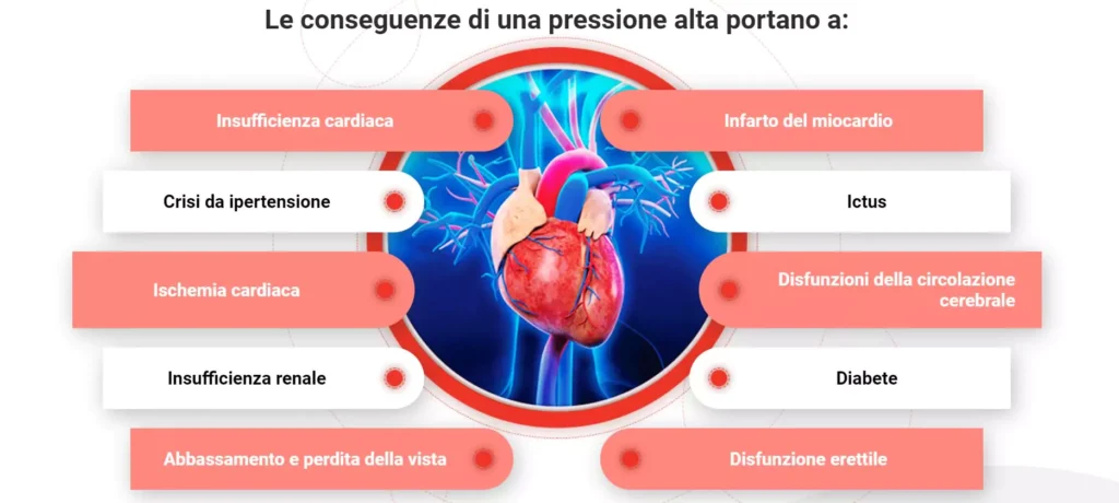 welltone-recensioni-vere
